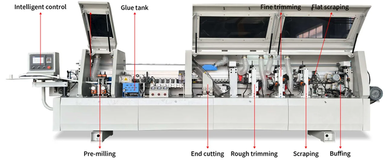 MMS-BHM388Y Automatic Edgebanding (Pre-Milling)