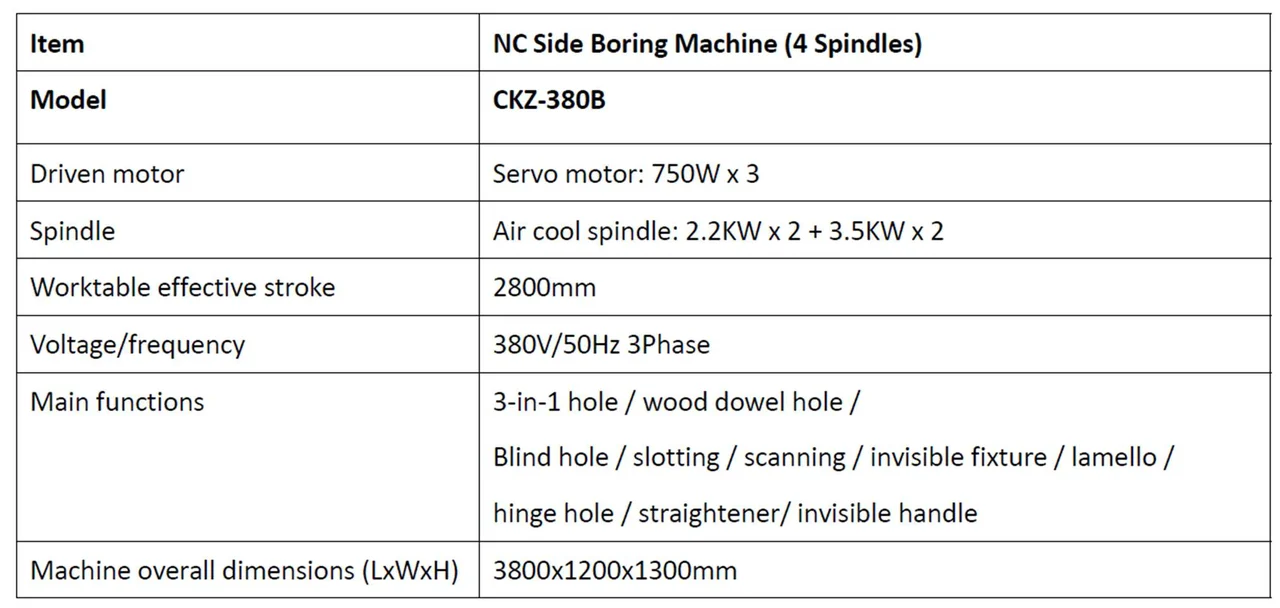 MMS-CKZ 380B NC Side Boring & Routing 4 Head