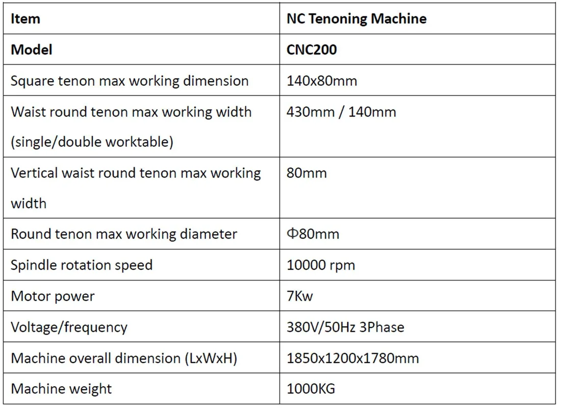 MMS-CNC200 NC Double Side Tenoner